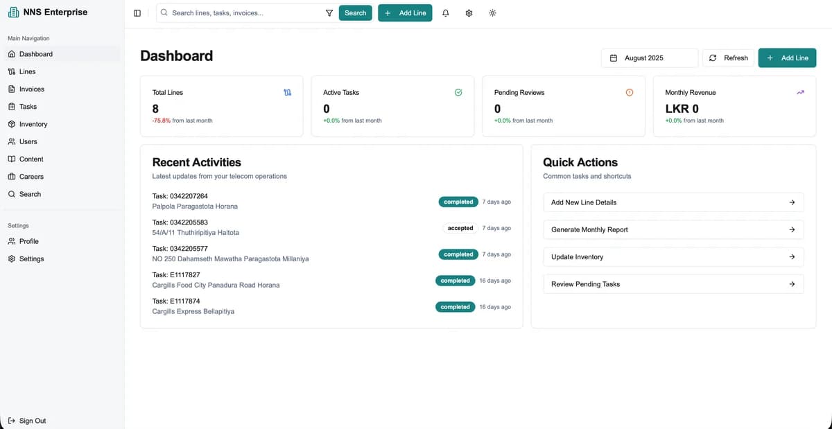 Company management Dashboard and landing page - NNS